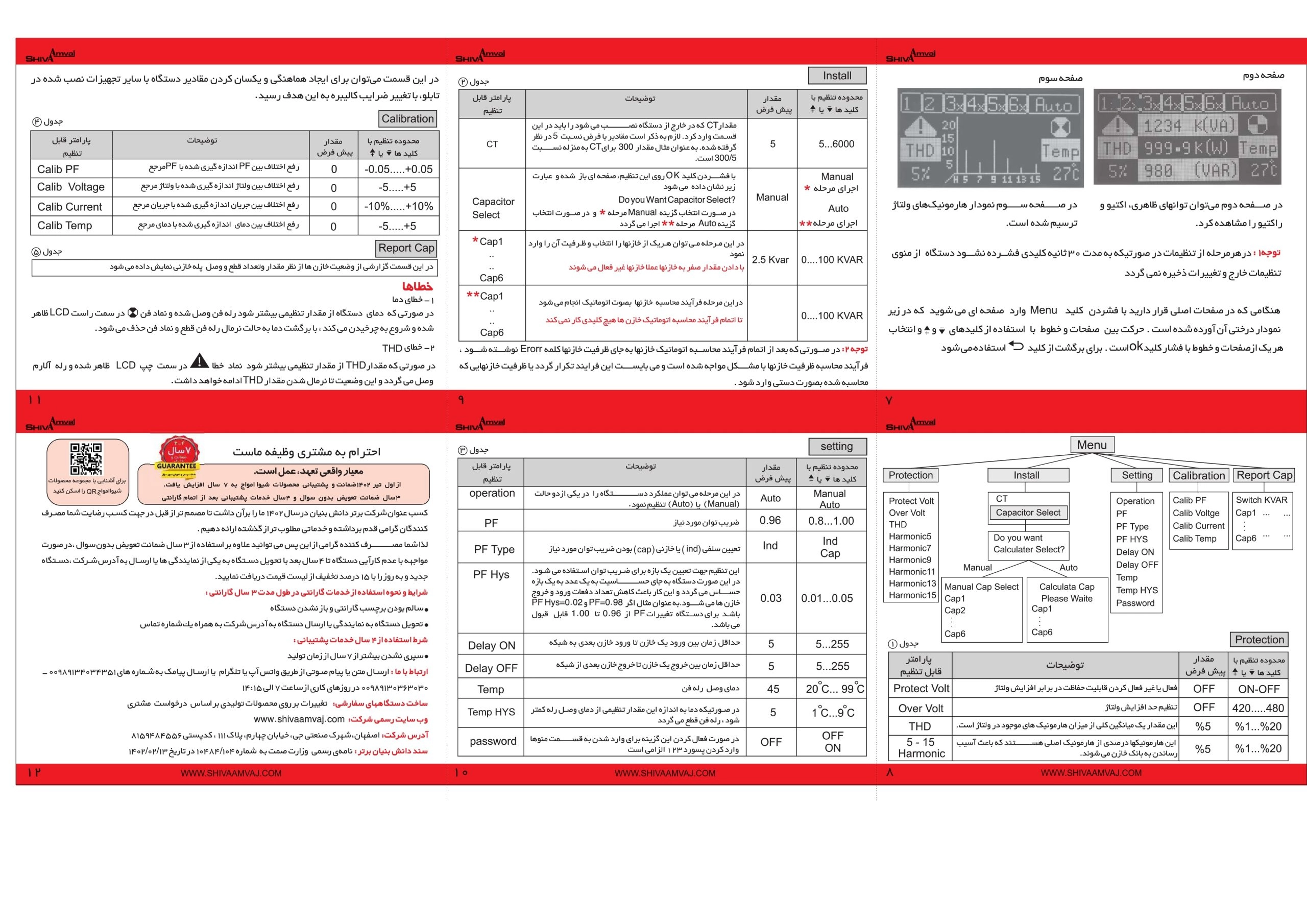 رگولاتور خازن هوشمند ۶پله