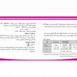 مولتی متر ۱۴۴ شیوا امواج