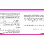 مولتی متر ۱۴۴ شیوا امواج