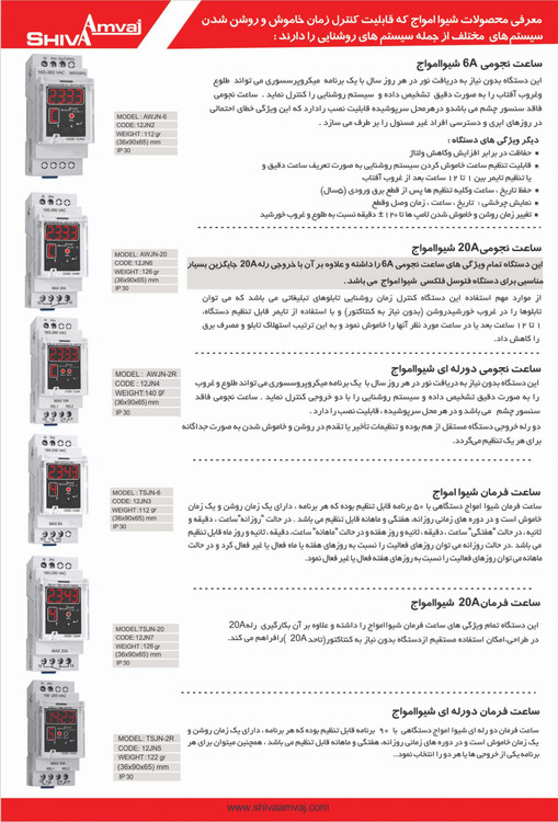 فتوسل شیوا امواج